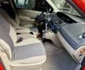 Красный Рено Сценик, объемом двигателя 1.6 л и пробегом 202 тыс. км за 4700 $, фото 28 на Automoto.ua