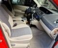 Красный Рено Сценик, объемом двигателя 1.6 л и пробегом 202 тыс. км за 4700 $, фото 27 на Automoto.ua
