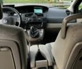 Красный Рено Сценик, объемом двигателя 1.9 л и пробегом 390 тыс. км за 3999 $, фото 15 на Automoto.ua