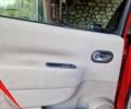 Красный Рено Сценик, объемом двигателя 1.6 л и пробегом 202 тыс. км за 4700 $, фото 30 на Automoto.ua