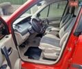 Красный Рено Сценик, объемом двигателя 1.6 л и пробегом 202 тыс. км за 4700 $, фото 19 на Automoto.ua