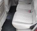Красный Рено Сценик, объемом двигателя 1.6 л и пробегом 162 тыс. км за 4299 $, фото 11 на Automoto.ua