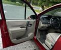 Красный Рено Сценик, объемом двигателя 1.9 л и пробегом 390 тыс. км за 3999 $, фото 12 на Automoto.ua