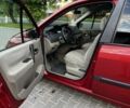 Красный Рено Сценик, объемом двигателя 1.9 л и пробегом 380 тыс. км за 3999 $, фото 8 на Automoto.ua