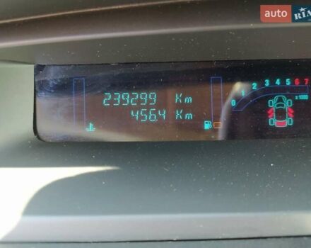 Красный Рено Сценик, объемом двигателя 1.6 л и пробегом 239 тыс. км за 5300 $, фото 11 на Automoto.ua