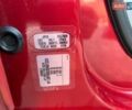 Красный Рено Сценик, объемом двигателя 1.6 л и пробегом 222 тыс. км за 4999 $, фото 26 на Automoto.ua