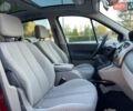 Красный Рено Сценик, объемом двигателя 1.6 л и пробегом 222 тыс. км за 4999 $, фото 13 на Automoto.ua
