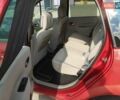 Красный Рено Сценик, объемом двигателя 1.6 л и пробегом 239 тыс. км за 5500 $, фото 17 на Automoto.ua
