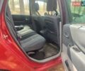 Красный Рено Сценик, объемом двигателя 1.87 л и пробегом 303 тыс. км за 4750 $, фото 18 на Automoto.ua