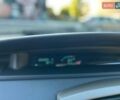 Красный Рено Сценик, объемом двигателя 1.6 л и пробегом 222 тыс. км за 4999 $, фото 17 на Automoto.ua
