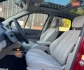 Красный Рено Сценик, объемом двигателя 1.6 л и пробегом 222 тыс. км за 4900 $, фото 12 на Automoto.ua