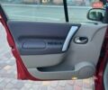 Красный Рено Сценик, объемом двигателя 1.6 л и пробегом 222 тыс. км за 4999 $, фото 19 на Automoto.ua