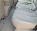 Красный Рено Сценик, объемом двигателя 1.6 л и пробегом 154 тыс. км за 4400 $, фото 3 на Automoto.ua