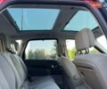 Красный Рено Сценик, объемом двигателя 1.6 л и пробегом 222 тыс. км за 4999 $, фото 25 на Automoto.ua