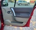 Красный Рено Сценик, объемом двигателя 1.6 л и пробегом 222 тыс. км за 4800 $, фото 30 на Automoto.ua