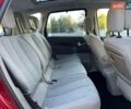Красный Рено Сценик, объемом двигателя 1.6 л и пробегом 222 тыс. км за 4999 $, фото 24 на Automoto.ua
