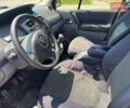 Красный Рено Сценик, объемом двигателя 1.6 л и пробегом 202 тыс. км за 5500 $, фото 7 на Automoto.ua