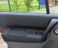 Красный Рено Сценик, объемом двигателя 1.5 л и пробегом 174 тыс. км за 5900 $, фото 26 на Automoto.ua