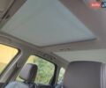 Червоний Рено Сценік, об'ємом двигуна 1.6 л та пробігом 289 тис. км за 6500 $, фото 3 на Automoto.ua