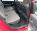 Красный Рено Сценик, объемом двигателя 1.6 л и пробегом 184 тыс. км за 6300 $, фото 7 на Automoto.ua