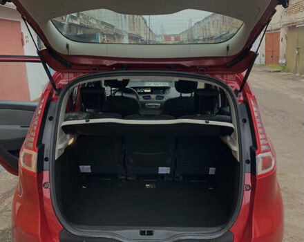 Червоний Рено Сценік, об'ємом двигуна 1.5 л та пробігом 268 тис. км за 6900 $, фото 4 на Automoto.ua