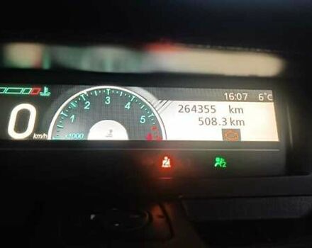 Красный Рено Сценик, объемом двигателя 1.87 л и пробегом 264 тыс. км за 8300 $, фото 2 на Automoto.ua