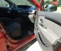 Червоний Рено Сценік, об'ємом двигуна 1.46 л та пробігом 264 тис. км за 7850 $, фото 30 на Automoto.ua