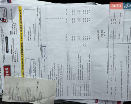 Красный Рено Сценик, объемом двигателя 1.5 л и пробегом 228 тыс. км за 8700 $, фото 64 на Automoto.ua