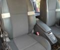 Красный Рено Сценик, объемом двигателя 1.2 л и пробегом 265 тыс. км за 6800 $, фото 10 на Automoto.ua