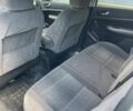 Красный Рено Сценик, объемом двигателя 1.6 л и пробегом 187 тыс. км за 9300 $, фото 1 на Automoto.ua