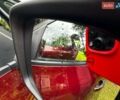 Красный Рено Сценик, объемом двигателя 1.5 л и пробегом 178 тыс. км за 13700 $, фото 35 на Automoto.ua