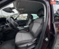 Красный Рено Сценик, объемом двигателя 1.33 л и пробегом 41 тыс. км за 16500 $, фото 52 на Automoto.ua