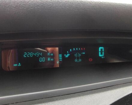 Красный Рено Сценик, объемом двигателя 1.6 л и пробегом 228 тыс. км за 4500 $, фото 20 на Automoto.ua