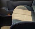 Красный Рено Сценик, объемом двигателя 1.5 л и пробегом 130 тыс. км за 3200 $, фото 17 на Automoto.ua