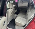 Красный Рено Сценик, объемом двигателя 1.5 л и пробегом 250 тыс. км за 2650 $, фото 7 на Automoto.ua