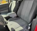 Красный Рено Сценик, объемом двигателя 1.4 л и пробегом 152 тыс. км за 5430 $, фото 19 на Automoto.ua