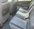 Красный Рено Сценик, объемом двигателя 1.4 л и пробегом 152 тыс. км за 5240 $, фото 8 на Automoto.ua