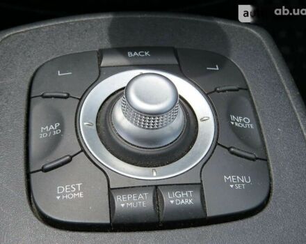 Рено Сценик, объемом двигателя 1.5 л и пробегом 142 тыс. км за 7500 $, фото 28 на Automoto.ua