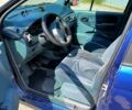 Рено Сценик, объемом двигателя 1.6 л и пробегом 299 тыс. км за 2500 $, фото 8 на Automoto.ua