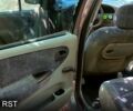 Рено Сценик, объемом двигателя 1.6 л и пробегом 312 тыс. км за 3700 $, фото 4 на Automoto.ua