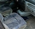 Рено Сценик, объемом двигателя 19 л и пробегом 348 тыс. км за 1500 $, фото 6 на Automoto.ua