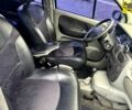 Рено Сценік, об'ємом двигуна 2 л та пробігом 230 тис. км за 2450 $, фото 6 на Automoto.ua