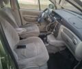 Рено Сценик, объемом двигателя 1.6 л и пробегом 290 тыс. км за 2900 $, фото 15 на Automoto.ua