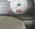Рено Сценик, объемом двигателя 0 л и пробегом 350 тыс. км за 3950 $, фото 10 на Automoto.ua