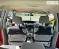 Рено Сценик, объемом двигателя 1.6 л и пробегом 190 тыс. км за 4000 $, фото 7 на Automoto.ua