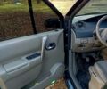 Рено Сценик, объемом двигателя 19 л и пробегом 180 тыс. км за 4000 $, фото 6 на Automoto.ua
