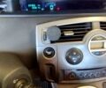 Рено Сценик, объемом двигателя 2 л и пробегом 0 тыс. км за 5300 $, фото 1 на Automoto.ua