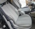 Рено Сценик, объемом двигателя 2 л и пробегом 138 тыс. км за 5200 $, фото 17 на Automoto.ua