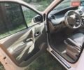 Рено Сценик, объемом двигателя 2 л и пробегом 254 тыс. км за 4300 $, фото 18 на Automoto.ua