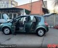 Рено Сценик, объемом двигателя 16 л и пробегом 180 тыс. км за 4700 $, фото 12 на Automoto.ua